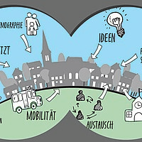 Gespräch zu Sozialen Orten auf dem Land