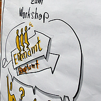 Unterstützen und motivieren